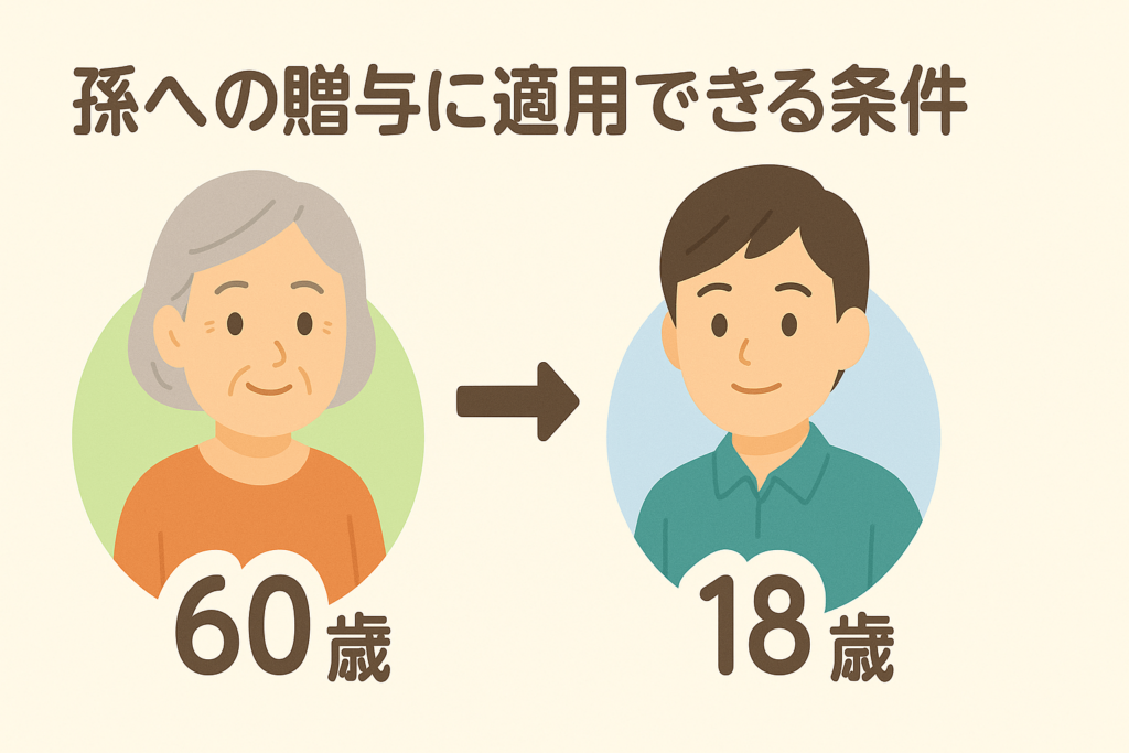 孫への贈与に適用できる条件